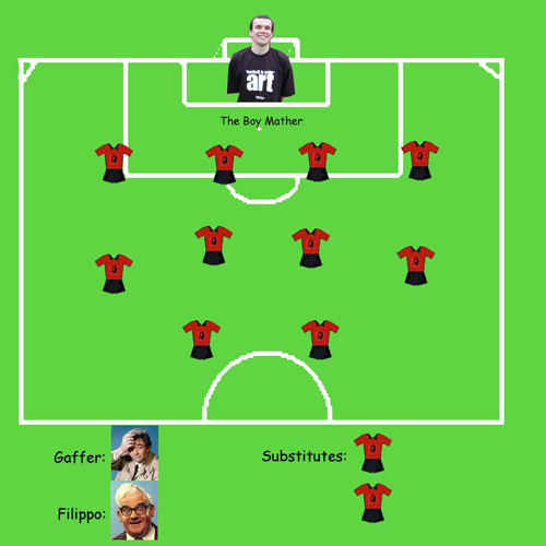 PFFC squad formation